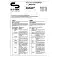 SCHNEIDER STV7095 Manual de Servicio