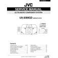 SCHNEIDER 1000.5 TELEVIDEO Manual de Servicio