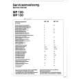 SCHNEIDER MP120 Manual de Servicio
