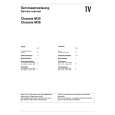 SCHNEIDER TV14M011 Manual de Servicio